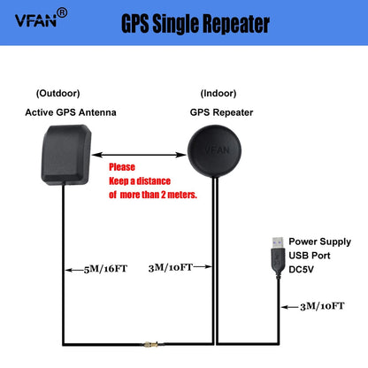 VFAN GPS Repeater Signal Booster Amplifier Strength Active Black