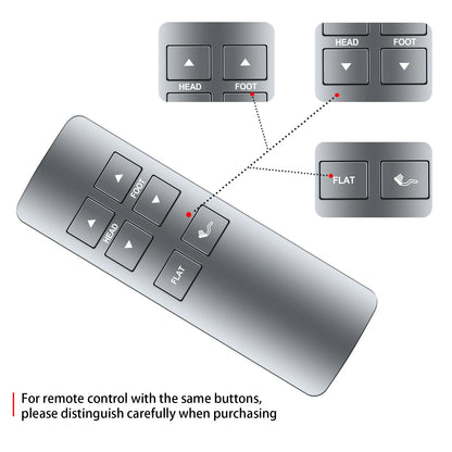 For Serta Motion Essentials Adjustable Bed Remote Control JLDK.27.10.05