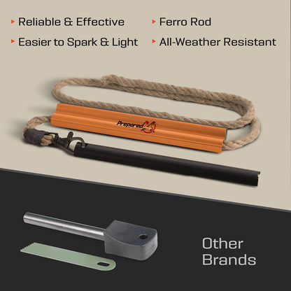 Fire Starter Survival Tool - All-in-One Patented Flint and 6 Inch, 6 Inch