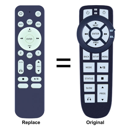 Remote Control For Dodge Journey Durango Grand Caravan Chrysler Town & Country