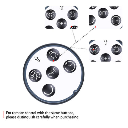 Replacement Remote Control For Onnilife Oscillating Rechargeable Fan A10 A14