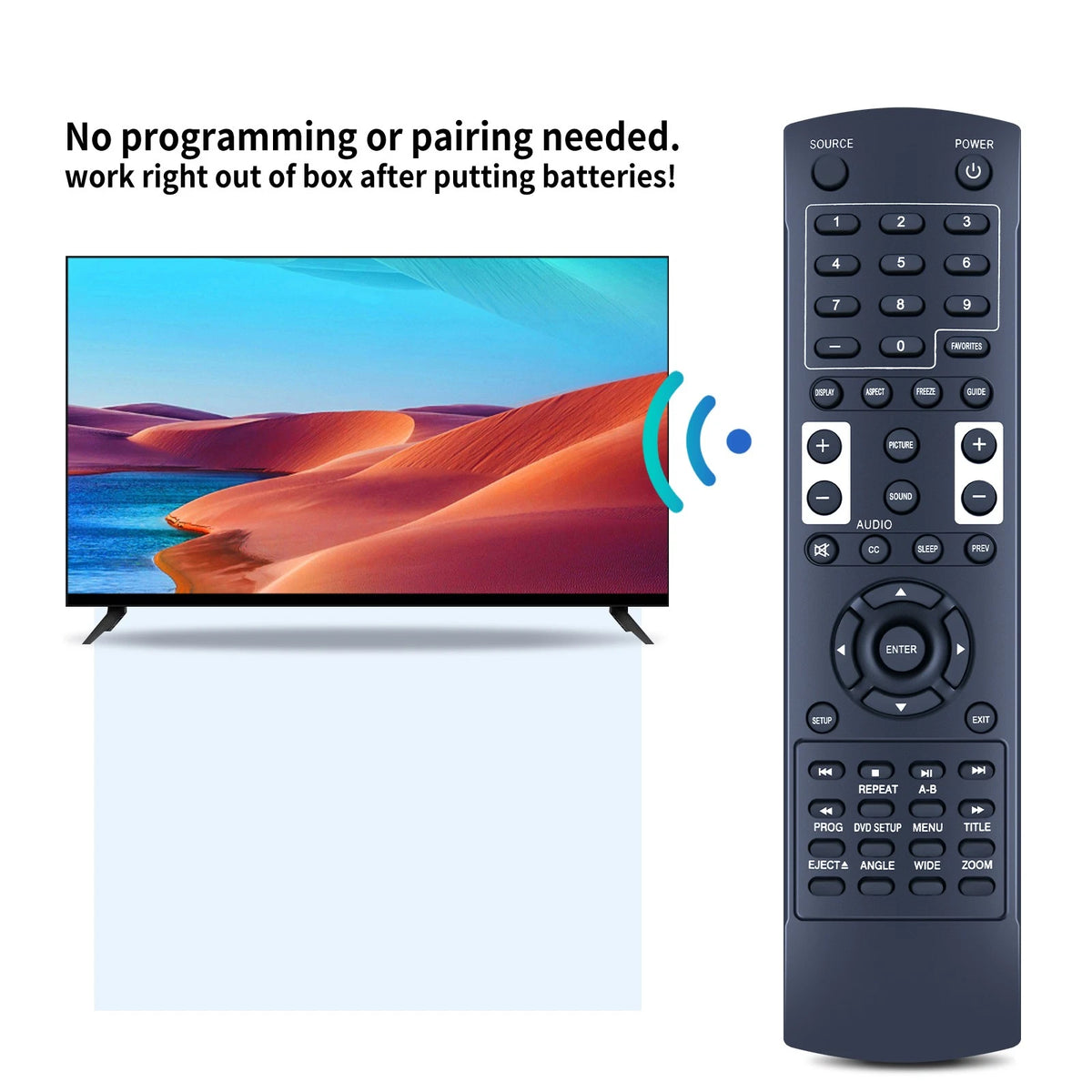 Remote Control For GPX TV TDE3282BP, TDE3282RP, TDE3282WP, TDE3253W