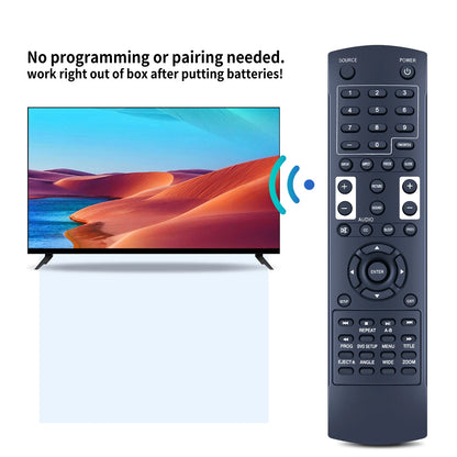 Remote Control For GPX TV TDE3282BP, TDE3282RP, TDE3282WP, TDE3253W