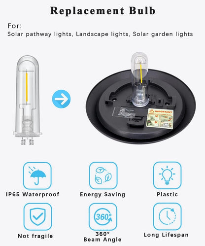 enwant Solar Light Bulbs Replacement Parts Outdoor, 3V Warm White 3000k