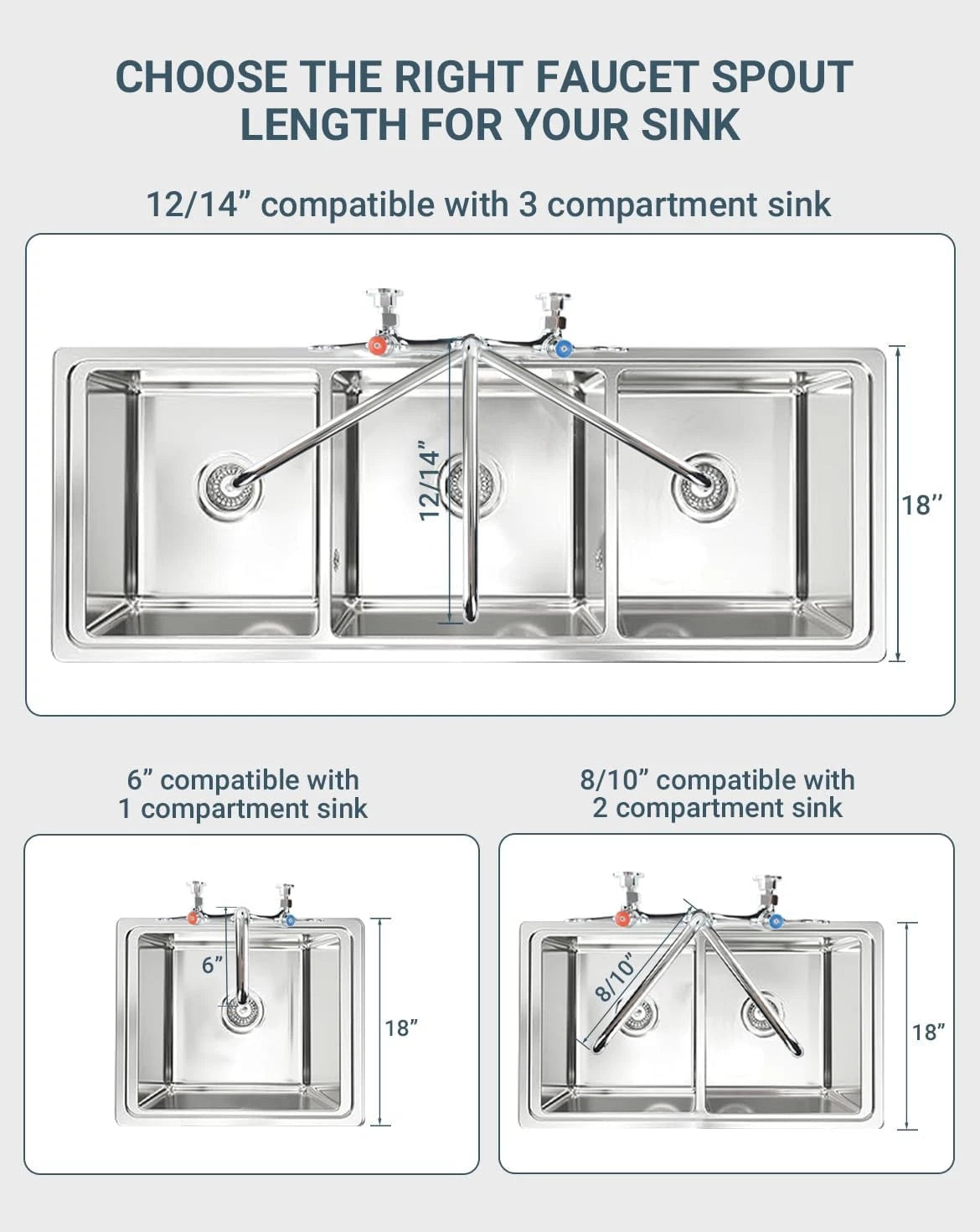 Commercial Faucet Parts 12 Inch Swivel Spout Replacement Kit 12 Inch, Silver