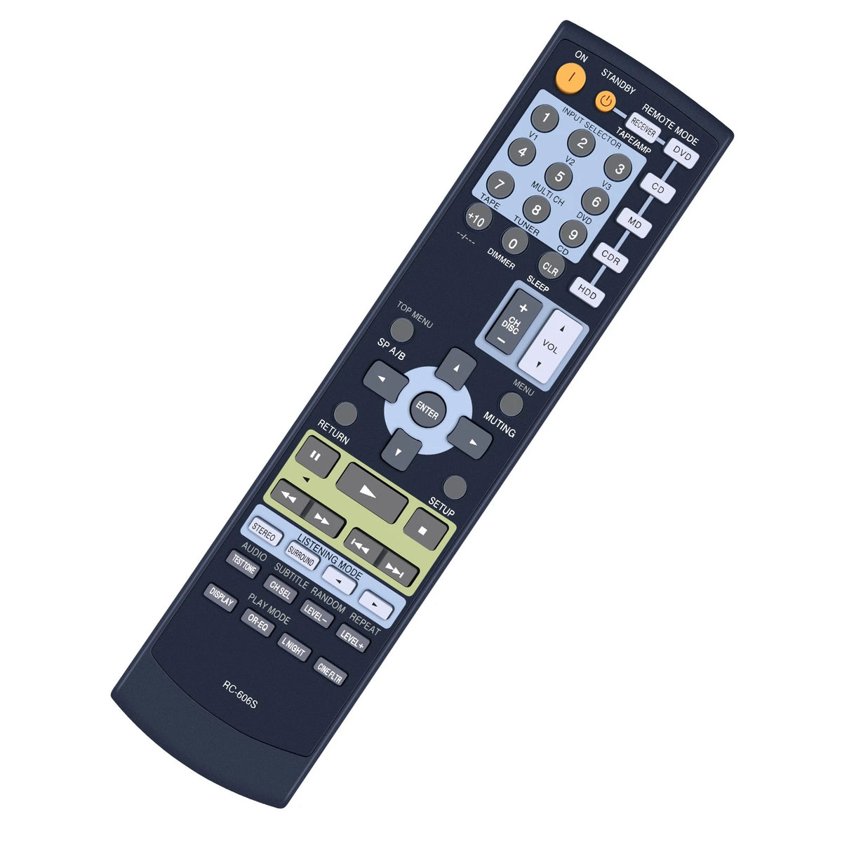 RC-606S Replace Remote Control For Onkyo Home Theater System HT-R330 HT-R580