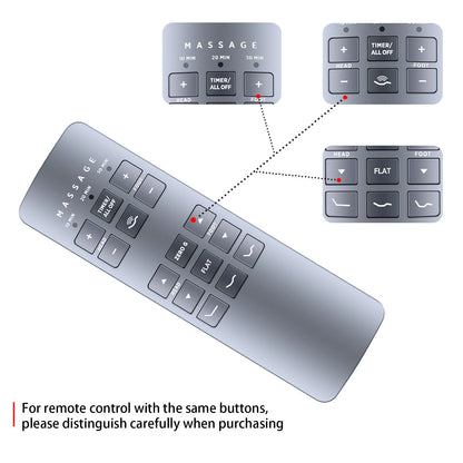 For Serta Motion Perfect II and III Adjustable Bed RF258C 77391 Remote Control