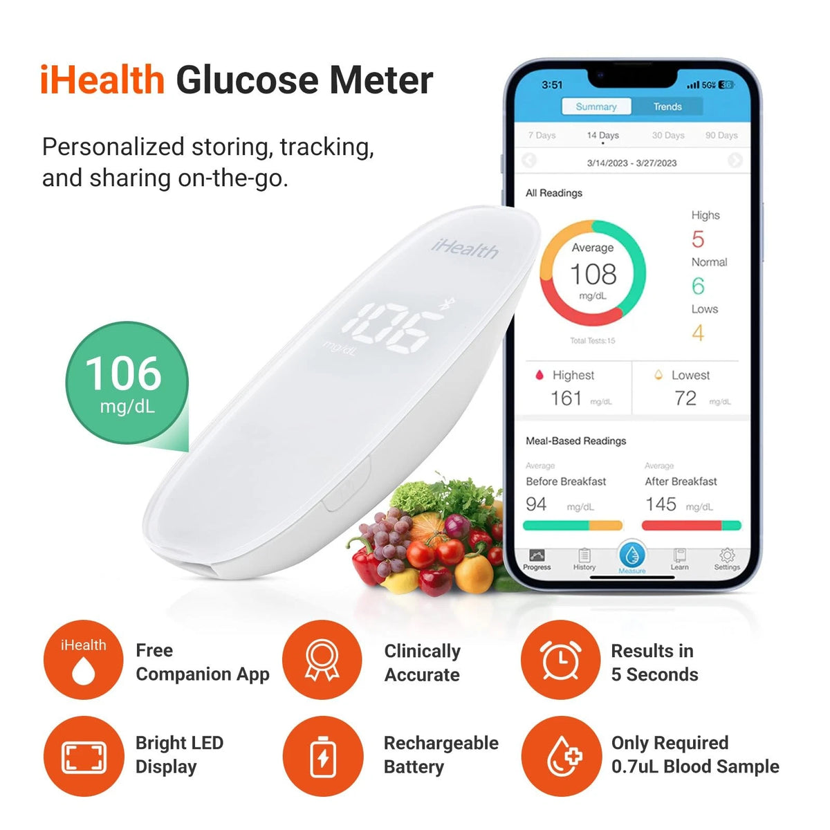 iHealth Gluco+ Wireless Smart Blood Glucose Monitor Kit with Free App, White