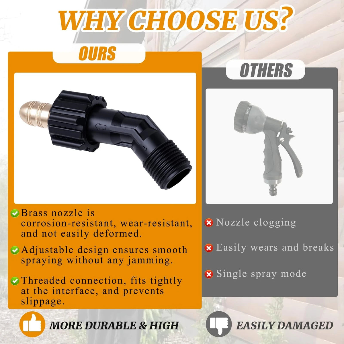 XDDPRO Spray Nozzle Holder 4247-500-7500 Compatible Metal top and black body