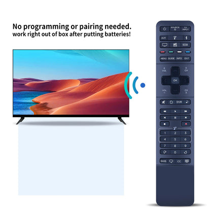 Remote Control For Bose SoundTouch 300 Soundbar Model: 421650
