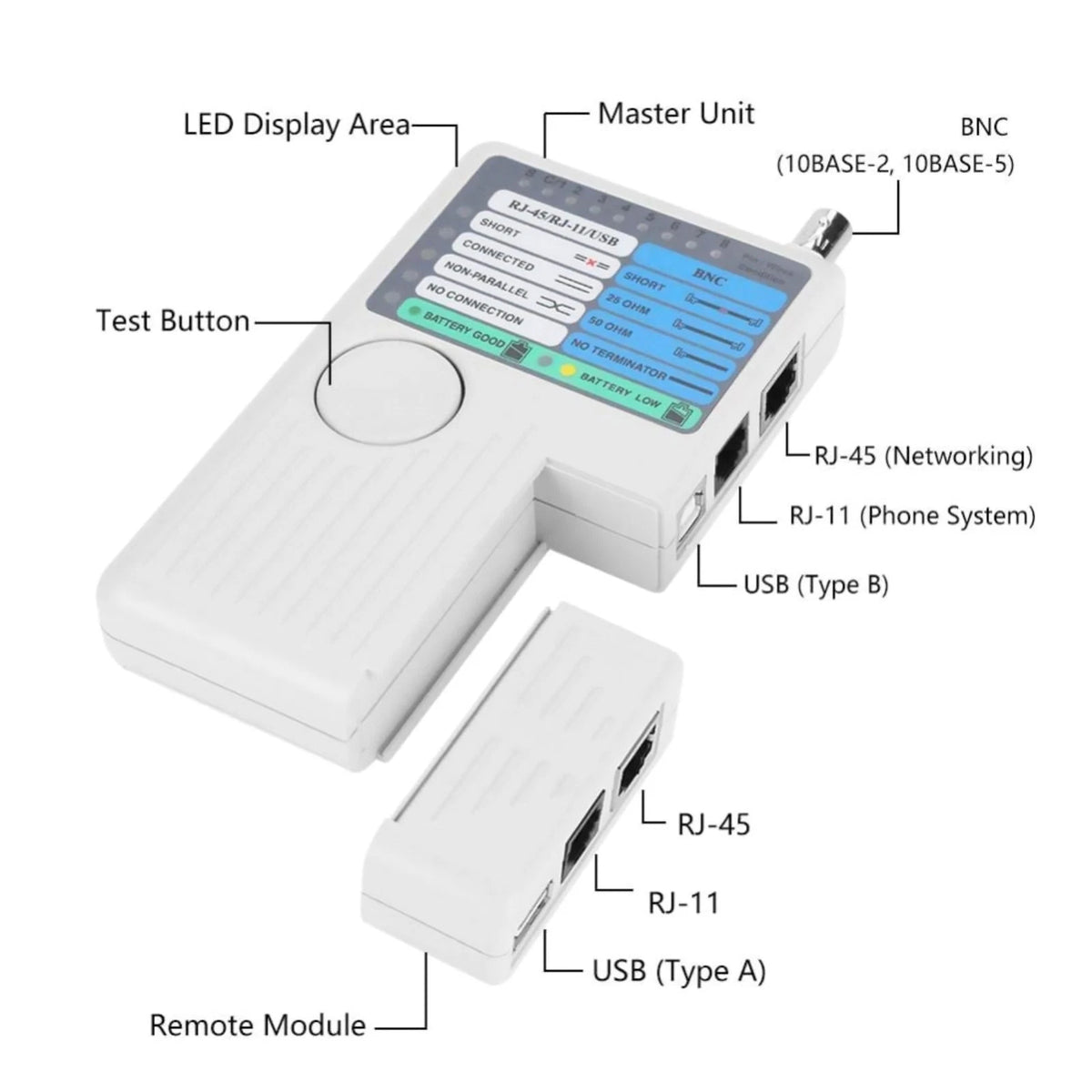 4 In 1 Cable Tester For Network RJ45 RJ11 USB BNC LAN Wire Tester Cat5 Cat6