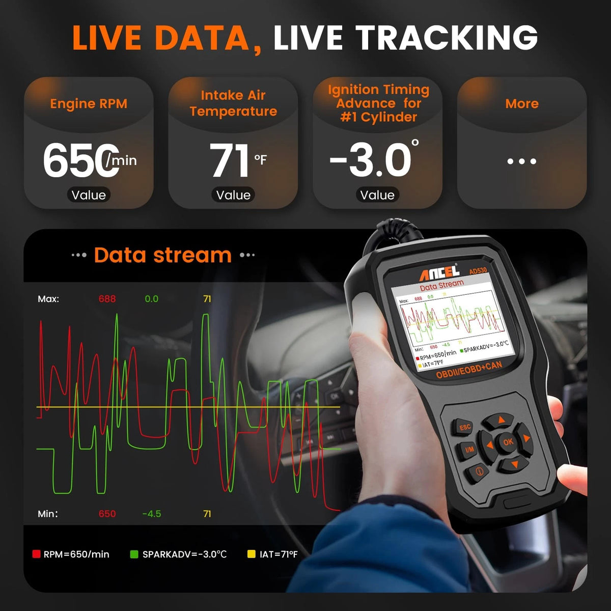 ANCEL AD530 OBD2 Scanner-Upgraded AD310, Car Code Reader for AD530, Black