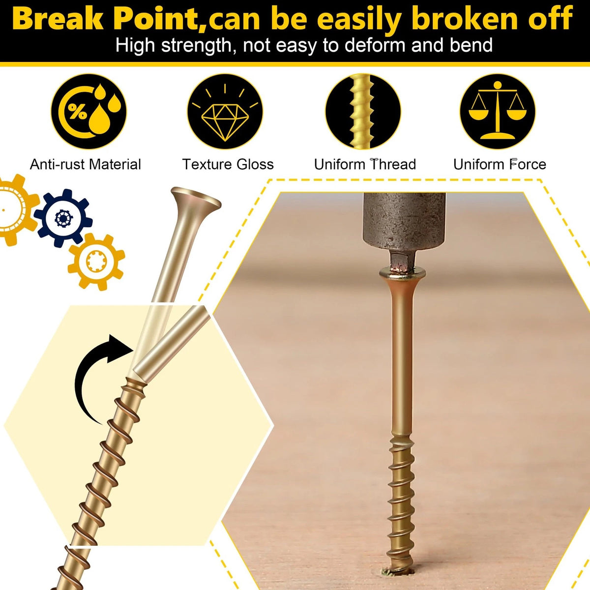 Dreyoo 100 Pcs Repair Floor Screws, Universal Screws for 3.031 inches