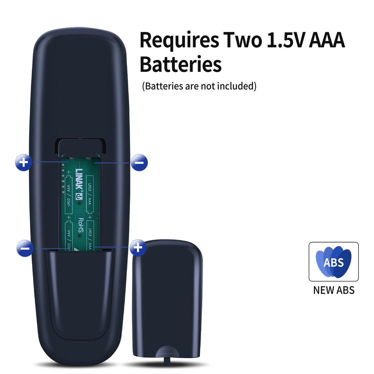 Replace Remote Control For Leggett &Platt S-Cape E95 or Rave E95 Adjustable bed