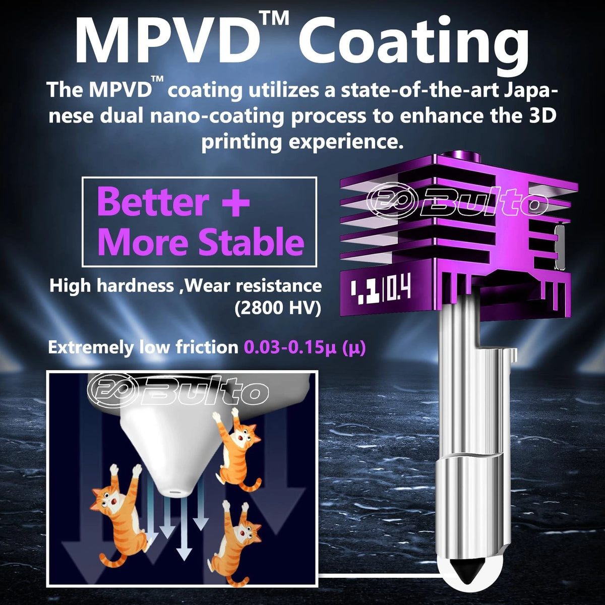 2 Pcs Upgraded 0.4mm A2L/H2D/H2S/H2C/X2D/P2S Hotend with Hotend*2