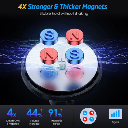 Magnetic Phone Holder for Car, WixGear [2 Pack] Universal  2 pack, Black