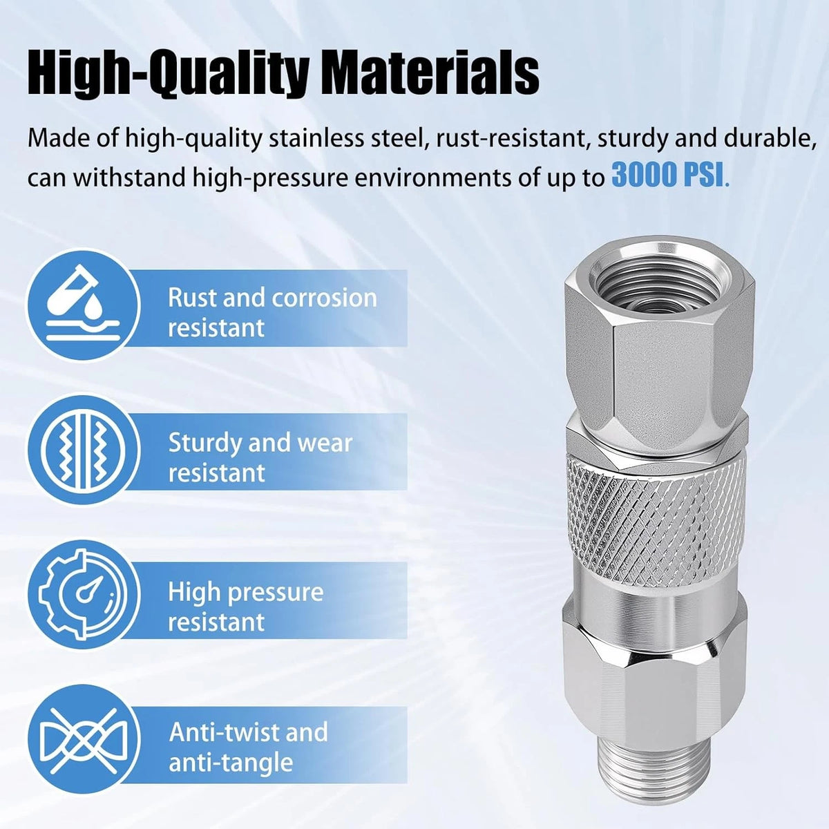 244515 1/4" Straight Hose Swivel, 360° Swivel Joint, 3000 PSI for silvery