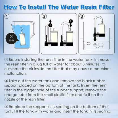Naucoos 70L Cationic Resin Filter Compatible 6.69 x 1.97 x inches, White
