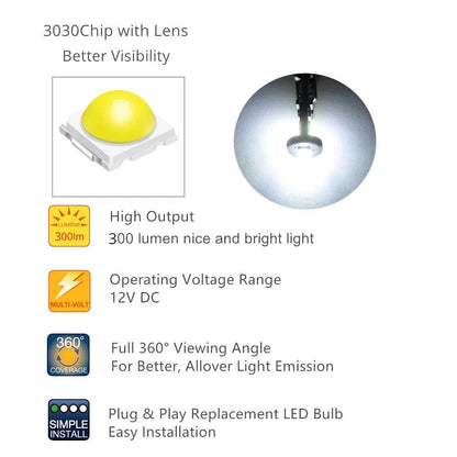 WLJH Dash Cluster LED Light Kit White 300LM Dimmable Lights,
