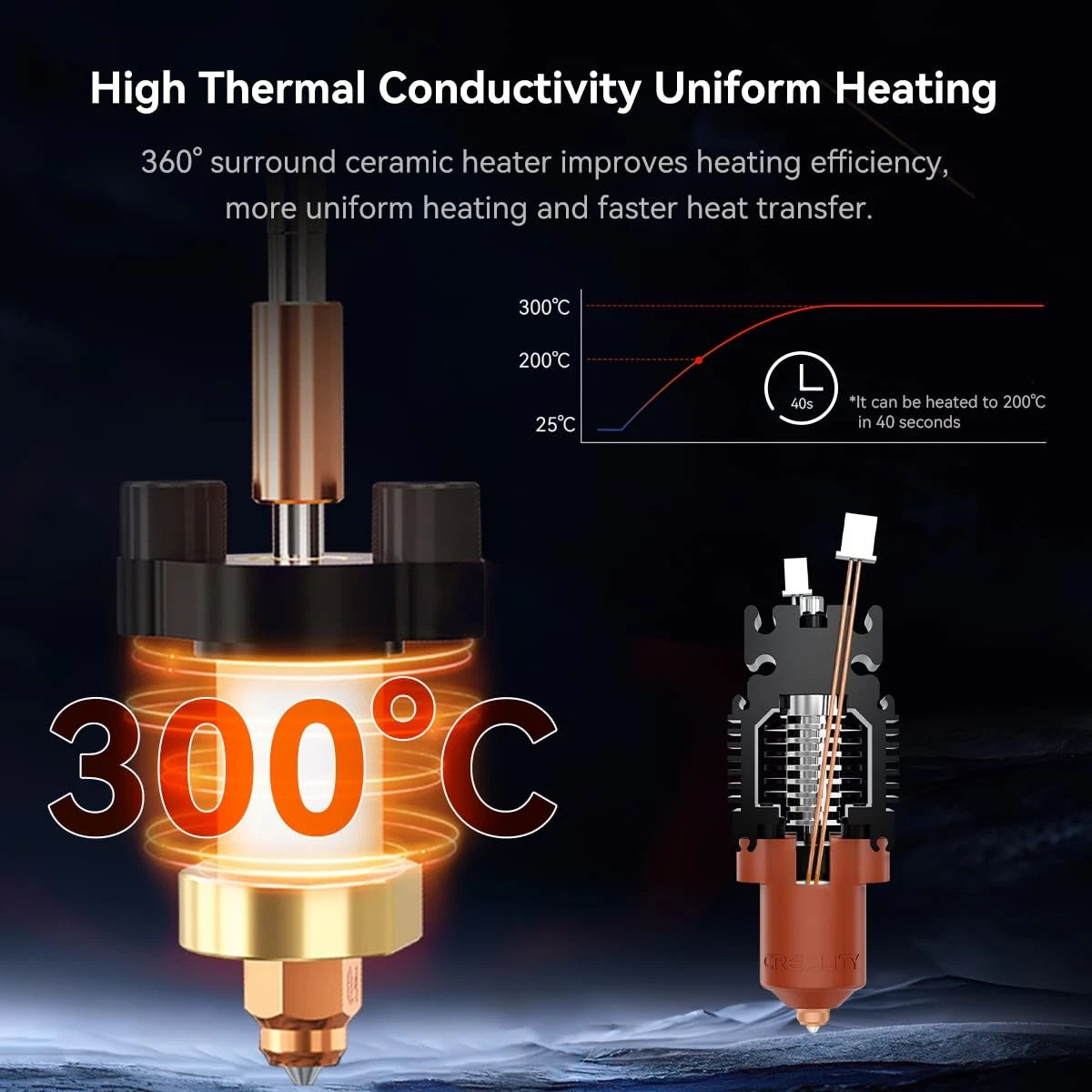Creality Official Ender 3 V3 SE KE Hotend Upgrades Kit, 3D Printers Ceramic...