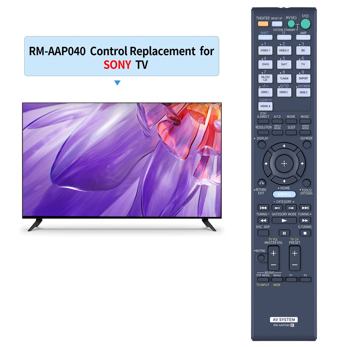 RM-AAP040 Remote Control For Sony AV Receiver STR-DH700 STR-DG720 STR-K990