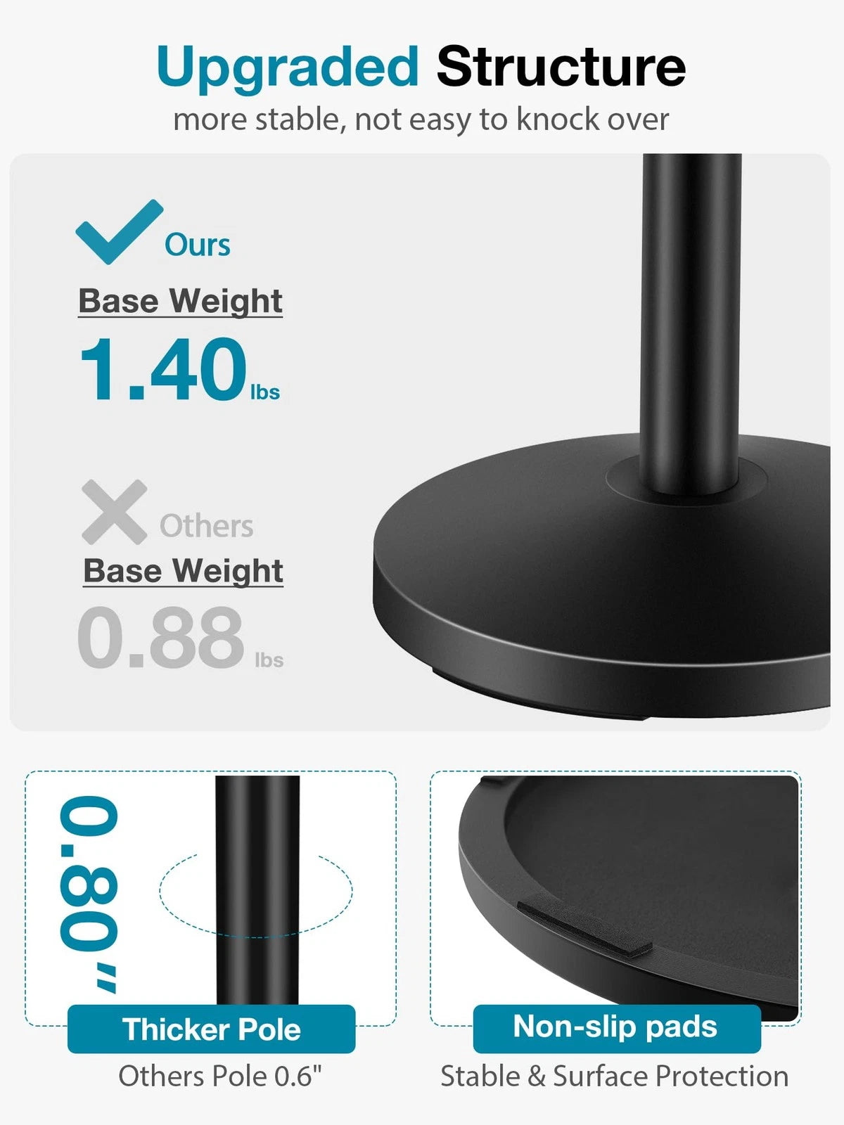 InnoGear Desktop Microphone Stand, Upgraded Adjustable Table Mic Stand Black