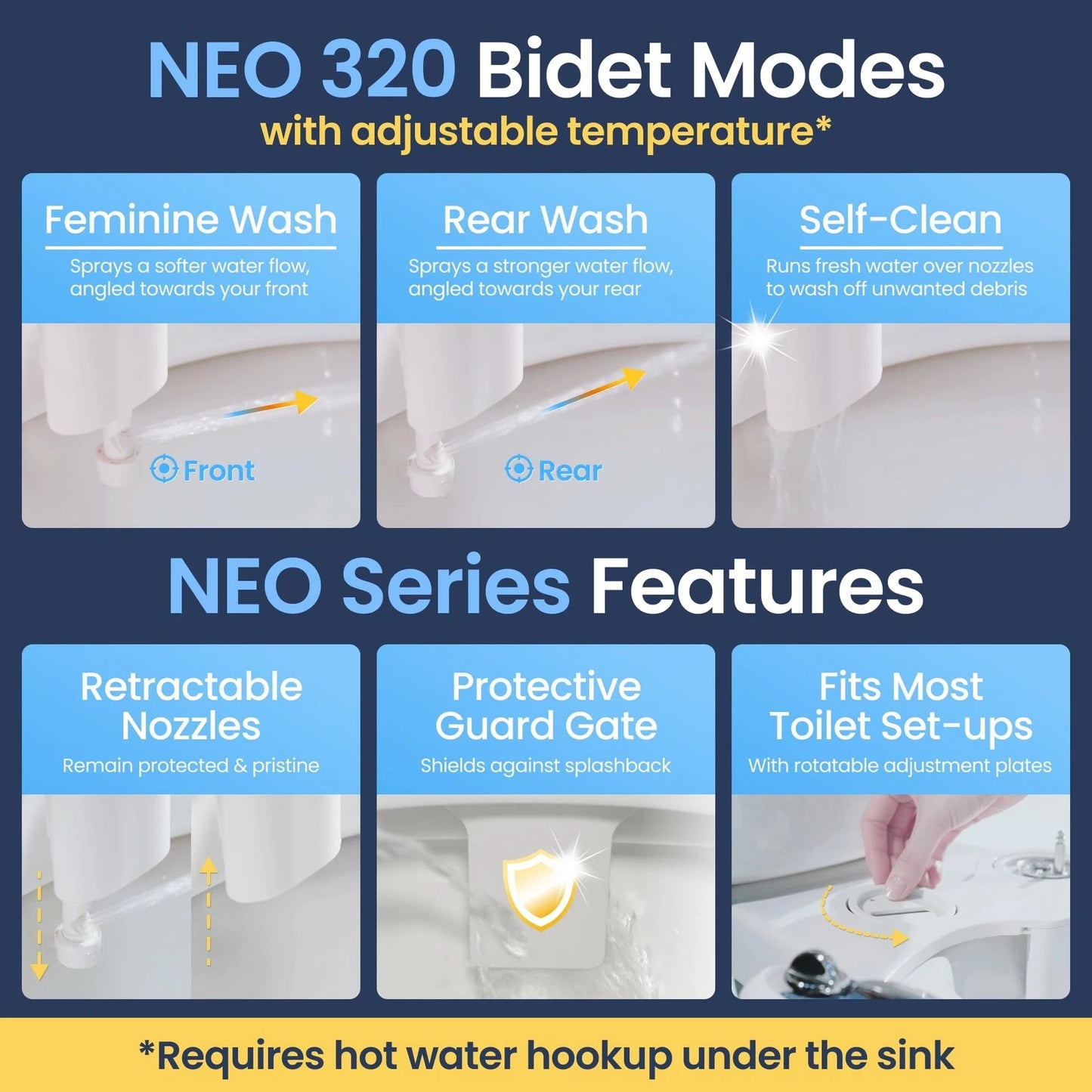LUXE Bidet NEO 320 - Warm Water, Dual Nozzle, 17 x 10 x 3 inches, White