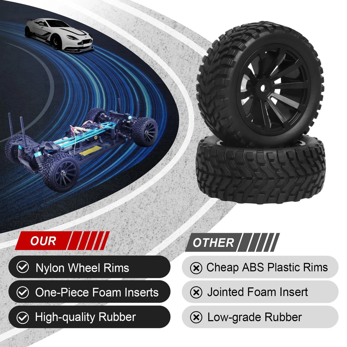 HobbyPark Outer Diameter 2.99 inch / 76mm Rubber RC inches (76mm), Black