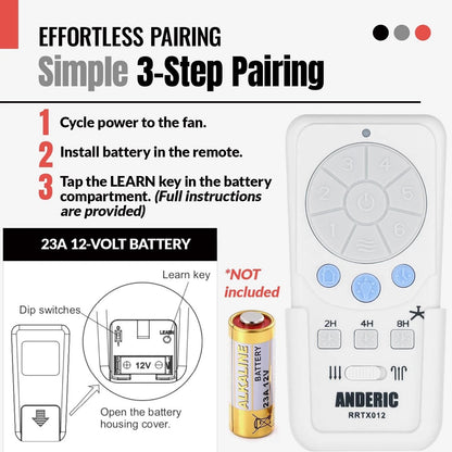 Anderic RRTX012 Replacement Ceiling Fan Remote Control Compatible with white