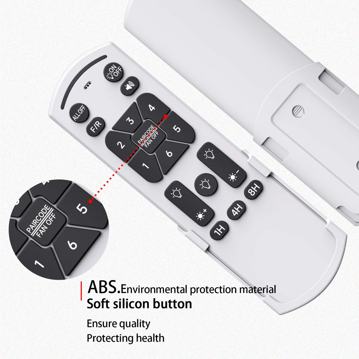 Remote Control For Liokoc Tropical Outdoor Ceiling Fan with Light / Ohniyou