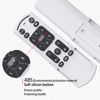Remote Control For Liokoc Tropical Outdoor Ceiling Fan with Light / Ohniyou