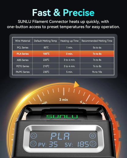 SUNLU Official Filament Connector, Fast Connector - 200pcs Ptfe