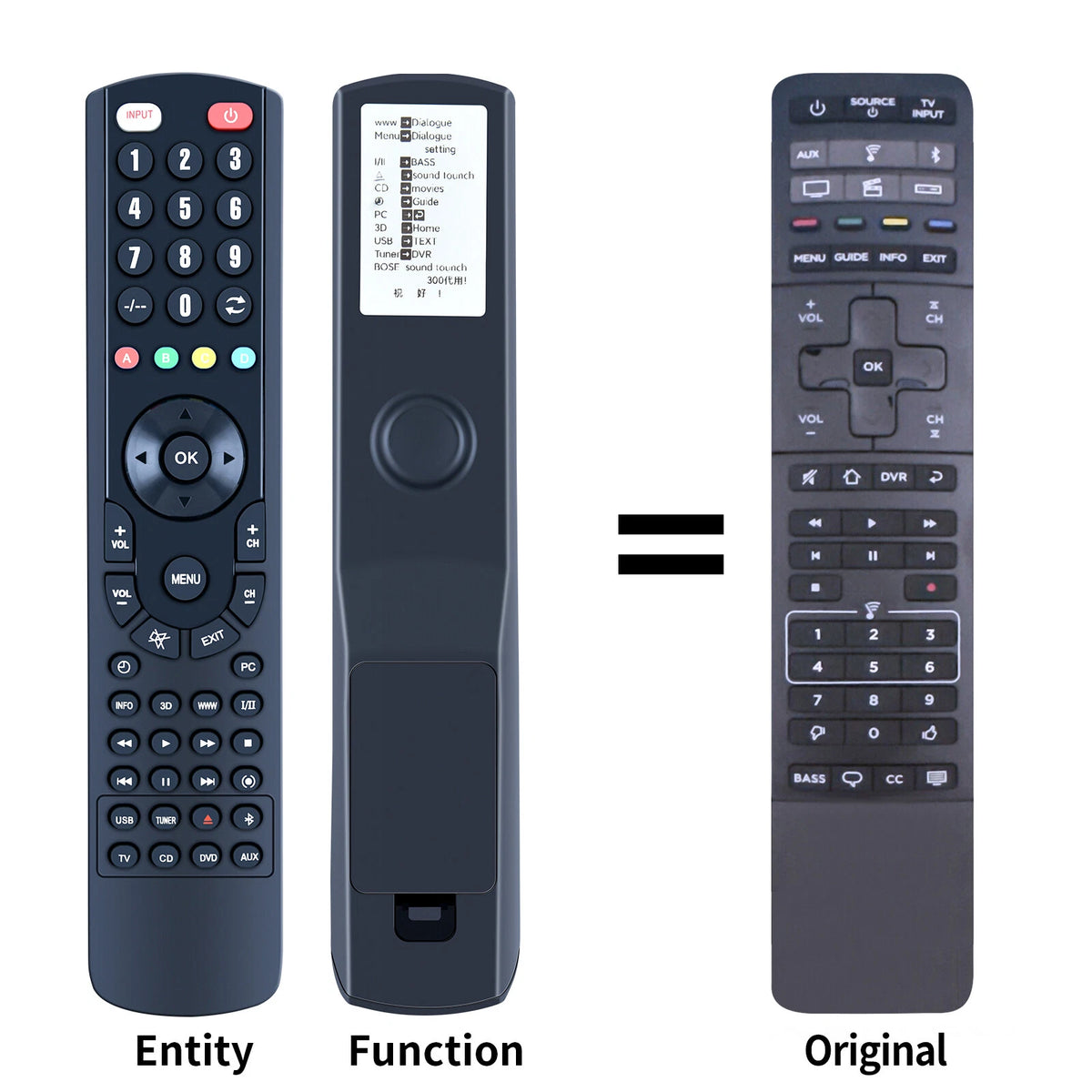 Replacement Remote Control For Bose SoundTouch 300 421650 Sound Bar