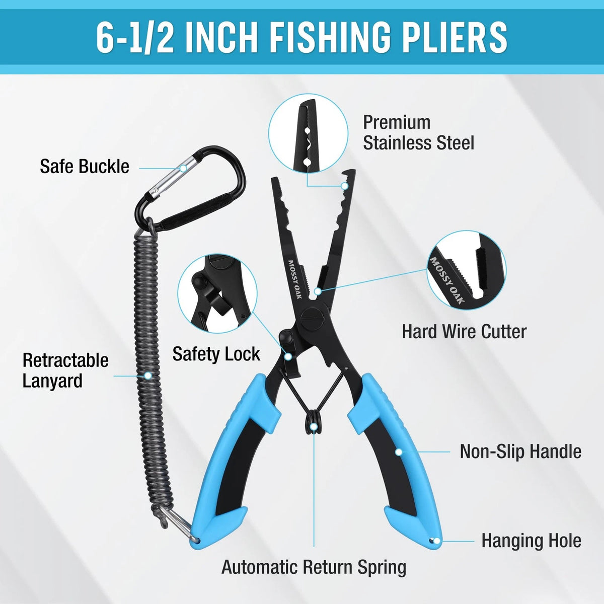 Mossy Oak 2Pcs Fishing Tools Kit- Plier, Fish Lip Gripper, Ocean-Blue