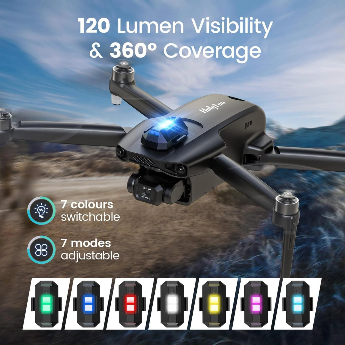 Holyton Drone Strobe Light, Anti Collision Rechargable 1-Pack, Black
