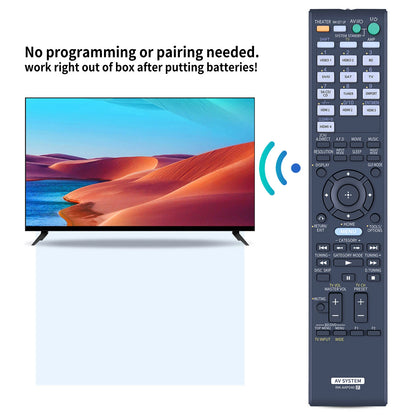 RM-AAP040 Remote Control For Sony AV Receiver STR-DH700 STR-DG720 STR-K990