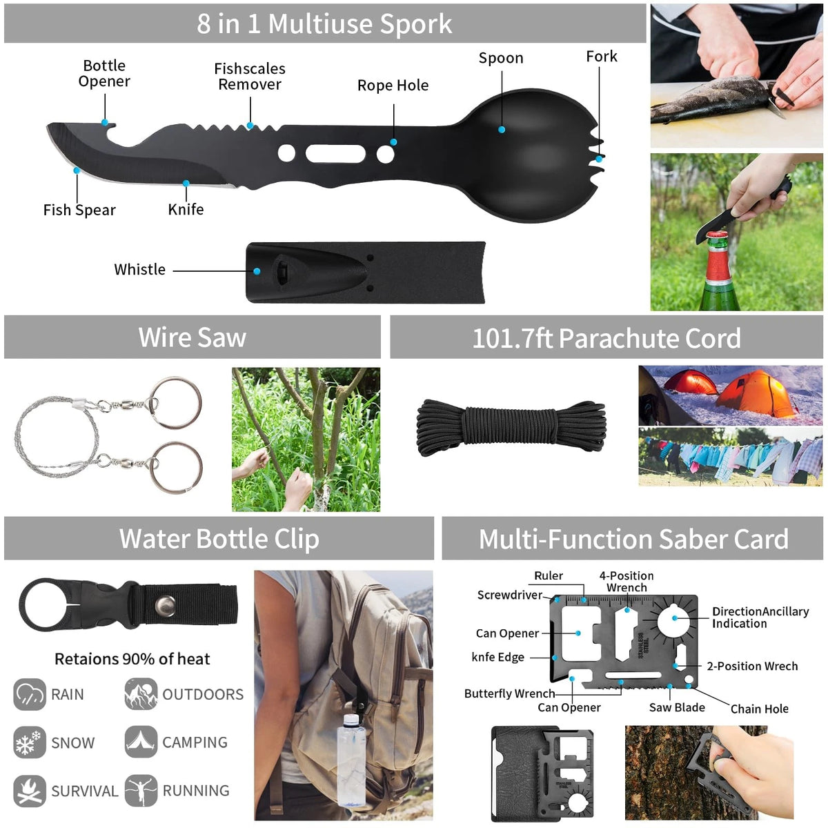 GPUSFAK Emergency Survival Kit and First Aid Kit, Camping Black