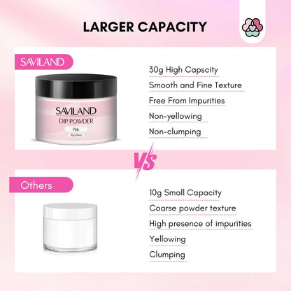 SAVILAND 60g Nail Repair Kit for Split Damaged Nails: 3 Mins 8PCS, Clear+Pink