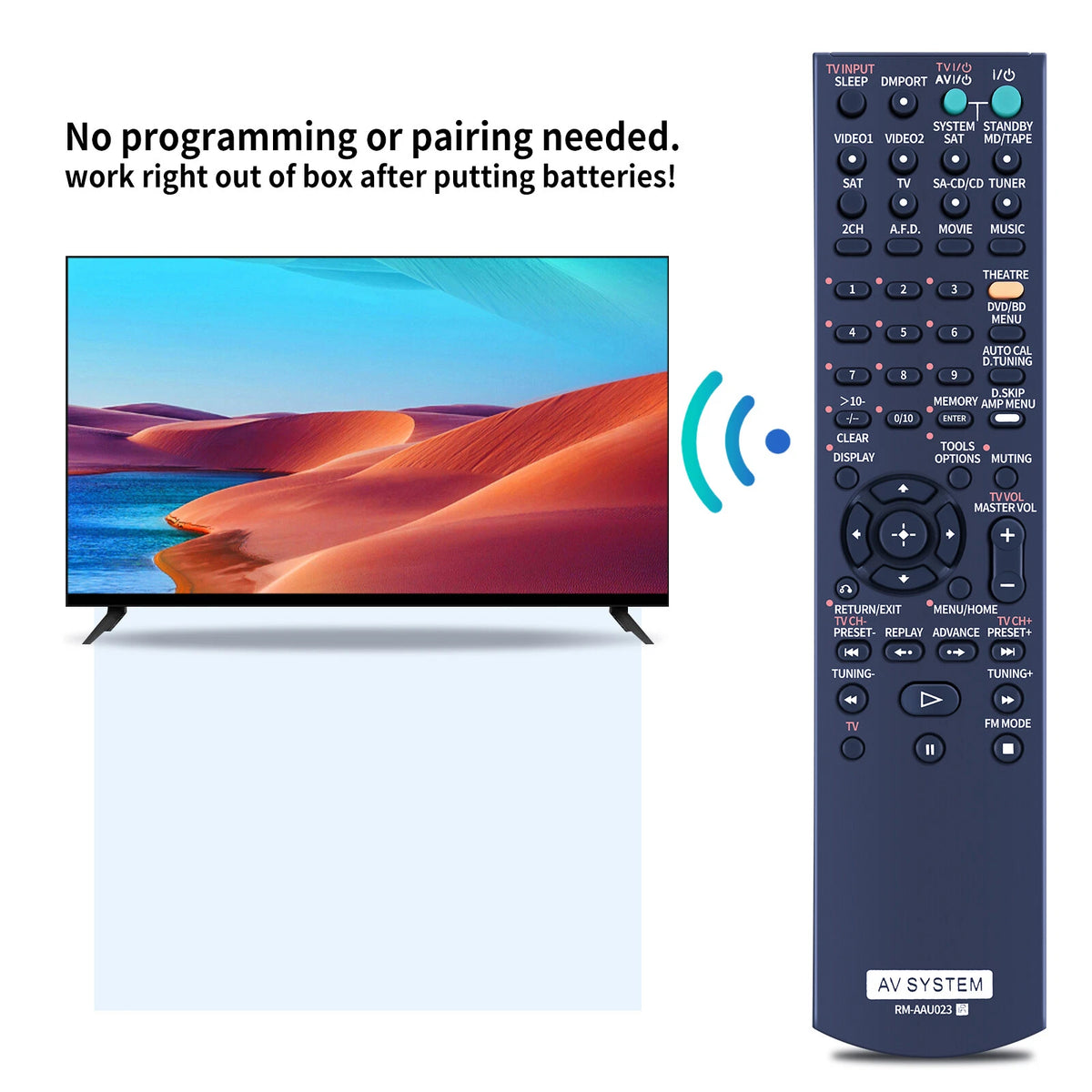 RM-AAU023 Remote Control For Sony AV Receiver HT-SS2300 STR-DH700 RM-AAU021