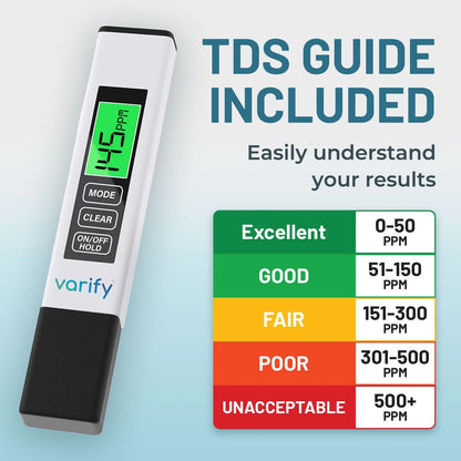 Instant 4-in-1 TDS Meter Digital Water Tester for Drinking | 1 Pack