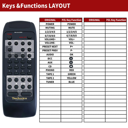 RAK-SU129WH Remote Control For Technics RS-TR575 SUV500 SUC800-U ST-GT350