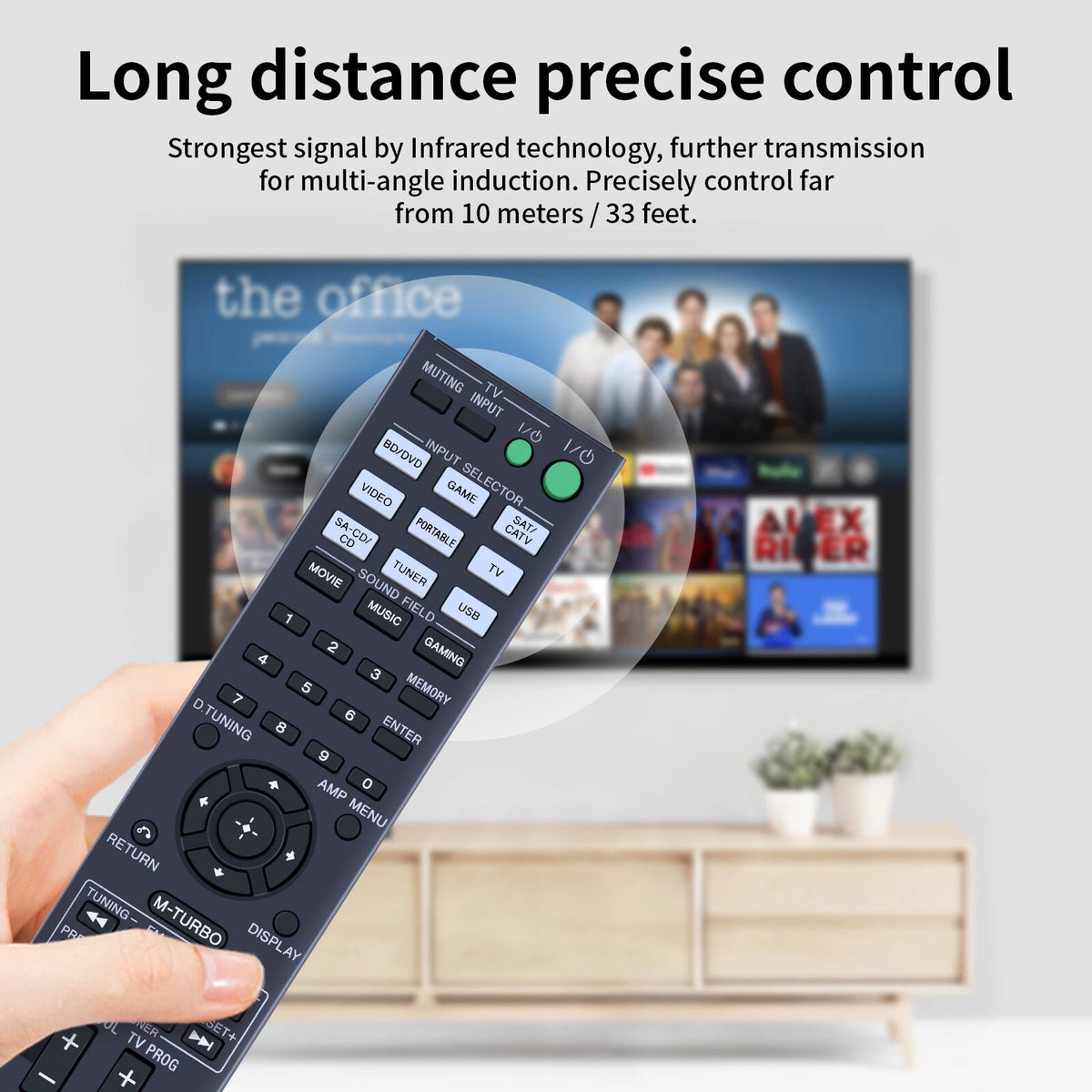 RM-AAU135 Remote Control For Sony Home Theatre System HT-M3 HT-M5 STR-KM7
