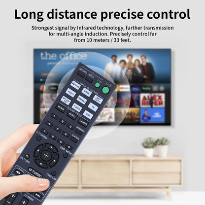 RM-AAU135 Remote Control For Sony Home Theatre System HT-M3 HT-M5 STR-KM7