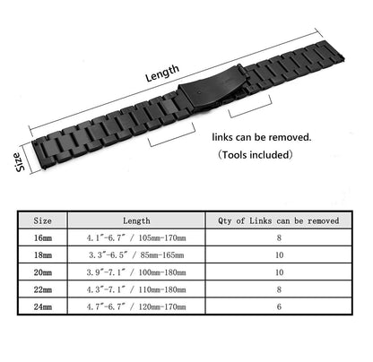 Berfine 20mm Quick Release Watch Strap,Premium Solid Stainless 20mm, Black