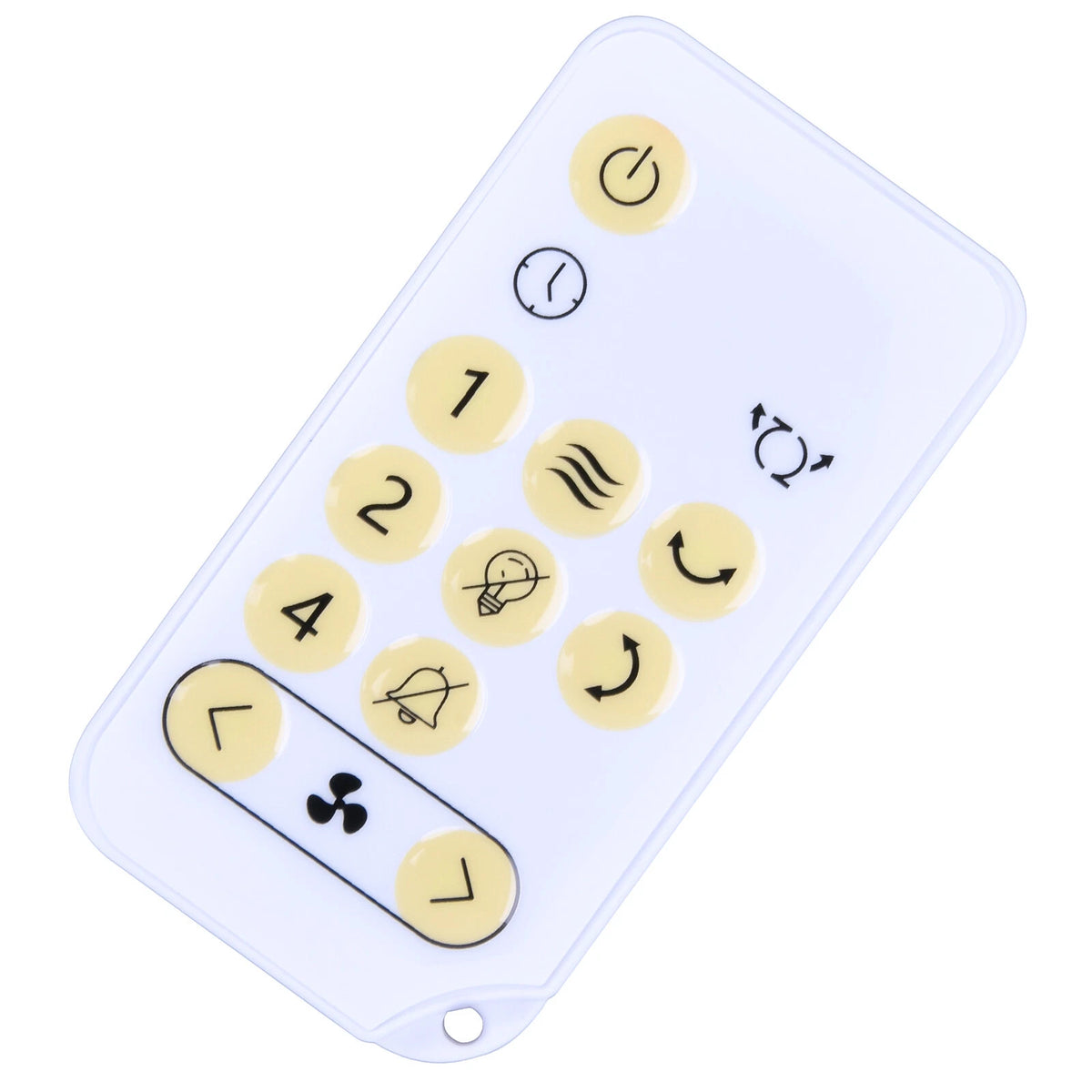 Replacement Remote Control For Woozoo 5-Speed Globe Fan 2024 Model PCF-SC15T-CT