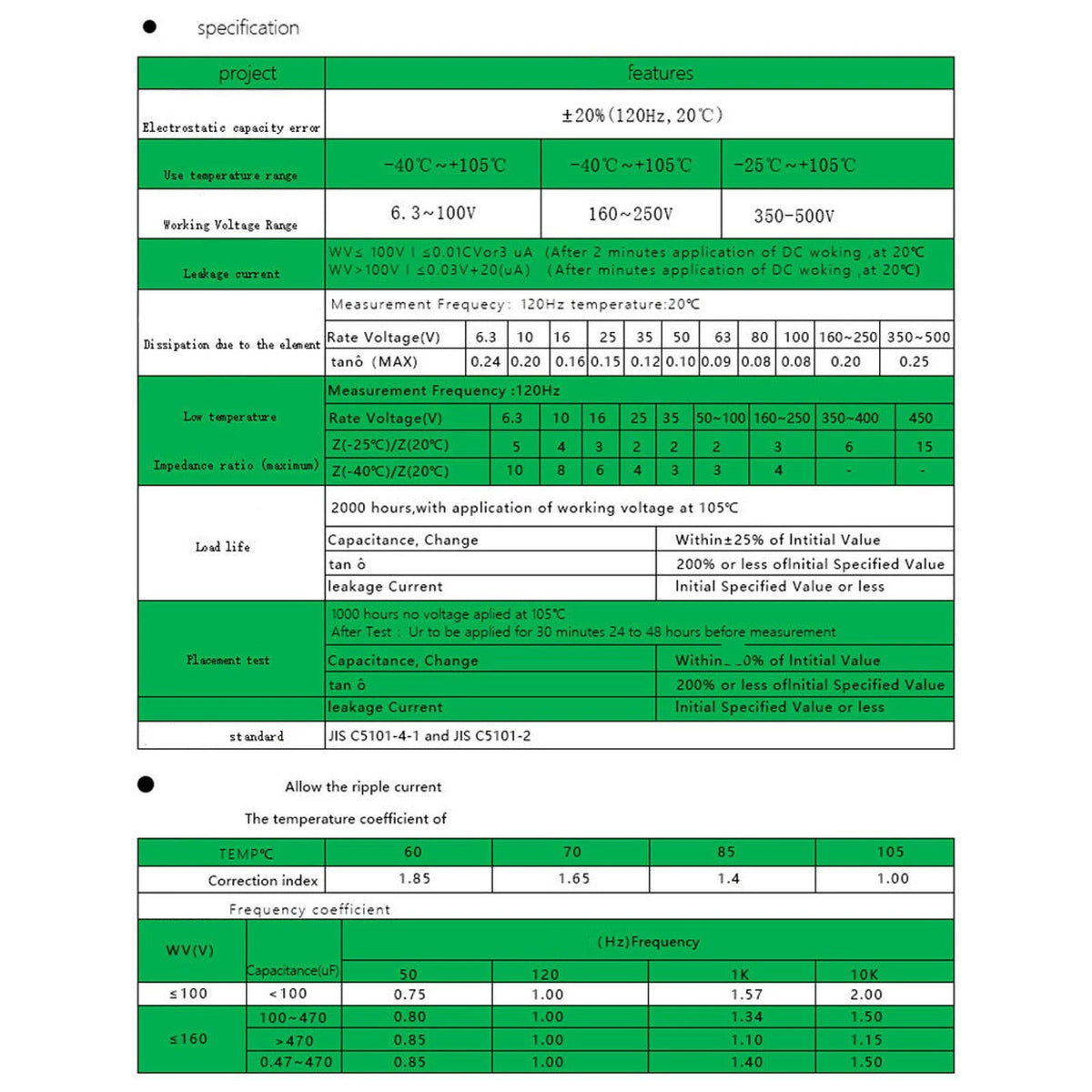 6.3V to 450V High Frequency LOW ESR Radial Electrolytic Capacitor 1uF to 22000uF