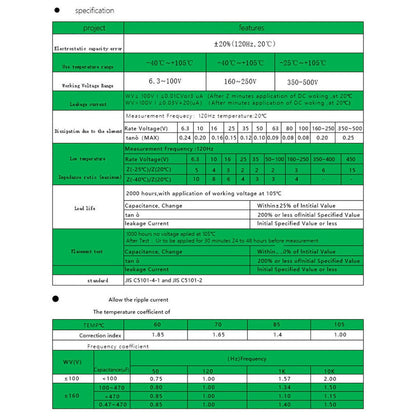 6.3V to 450V High Frequency LOW ESR Radial Electrolytic Capacitor 1uF to 22000uF