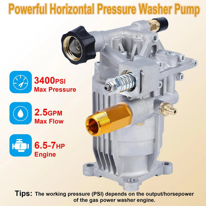 Biswing Pressure Washer Pump, 3/4" Shaft Horizontal Axial Plunger, Silver