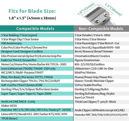 10 Professional Hair Clipper Guards Cutting Guides Compatible 10PCS, 10pcs