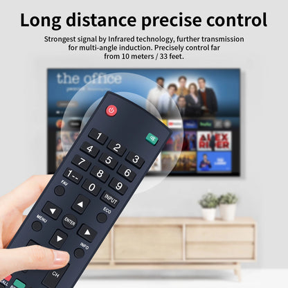 Replaced TV Controller Remote Control Sub Sanyo GXFA GXBD GXBM CS-90283-1T